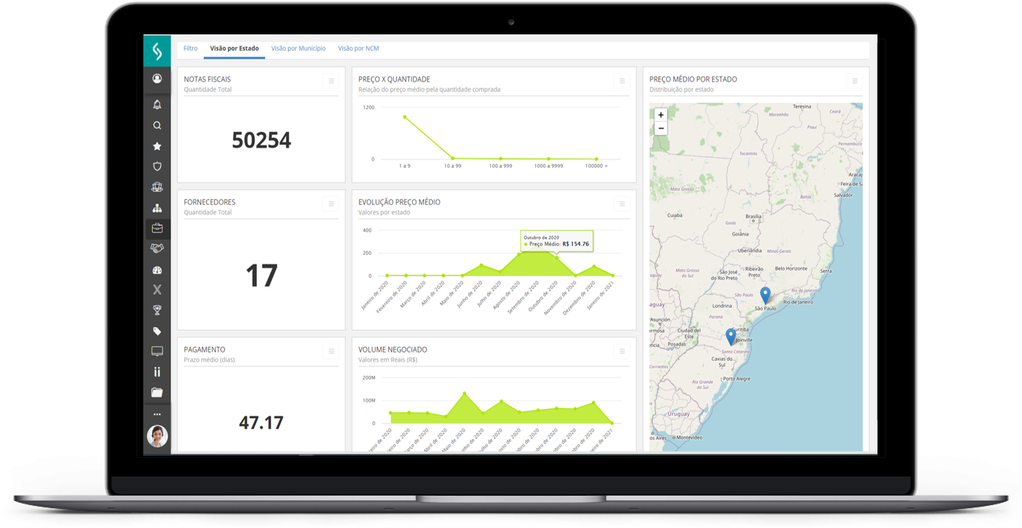 tela analytics studio